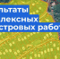 На Новгородчине близится к завершению кампания по проведению ККР-2025. - Пестовский район